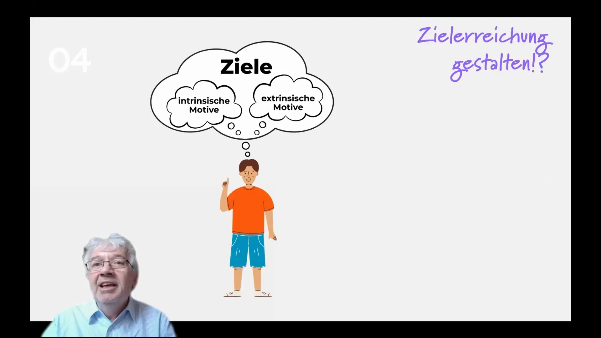 Gedankenblase: Ziele sind subjektiv und individuell