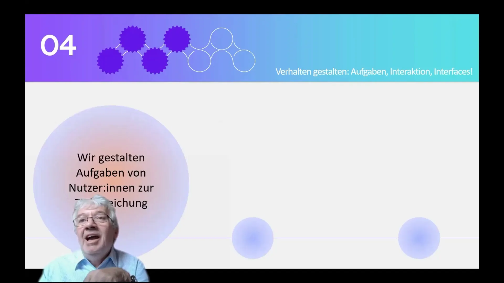 Prozess der Aufgabengestaltung