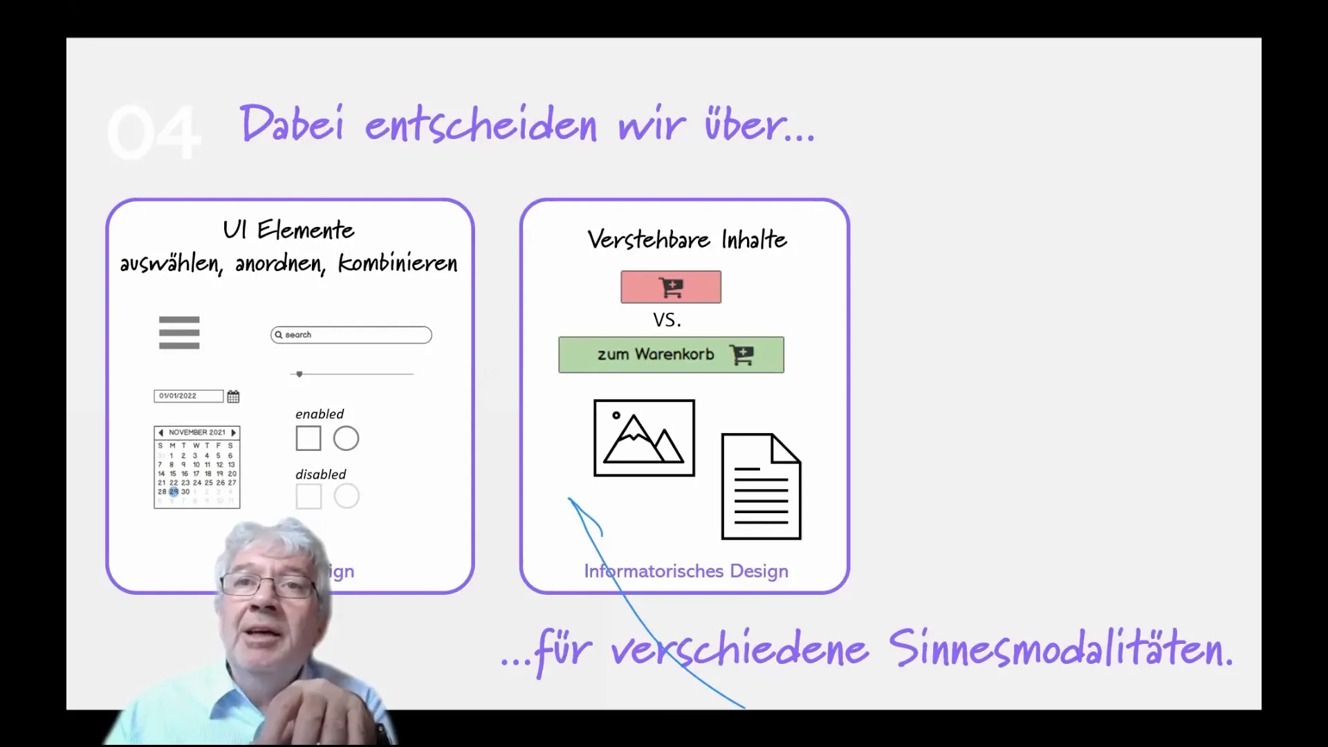 Informationsdesign und sensorisches Design für bessere Wahrnehmung