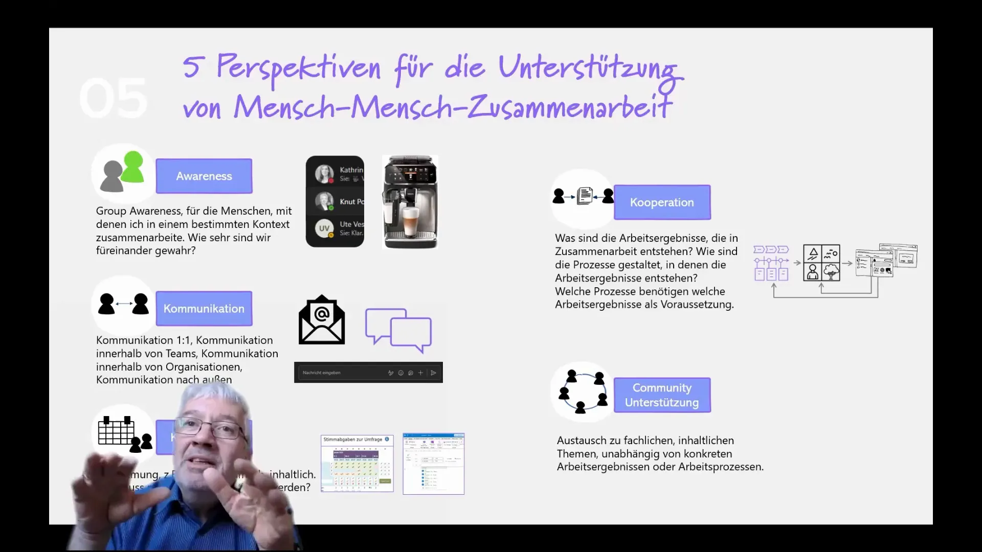 Community-Austausch in der Zusammenarbeit