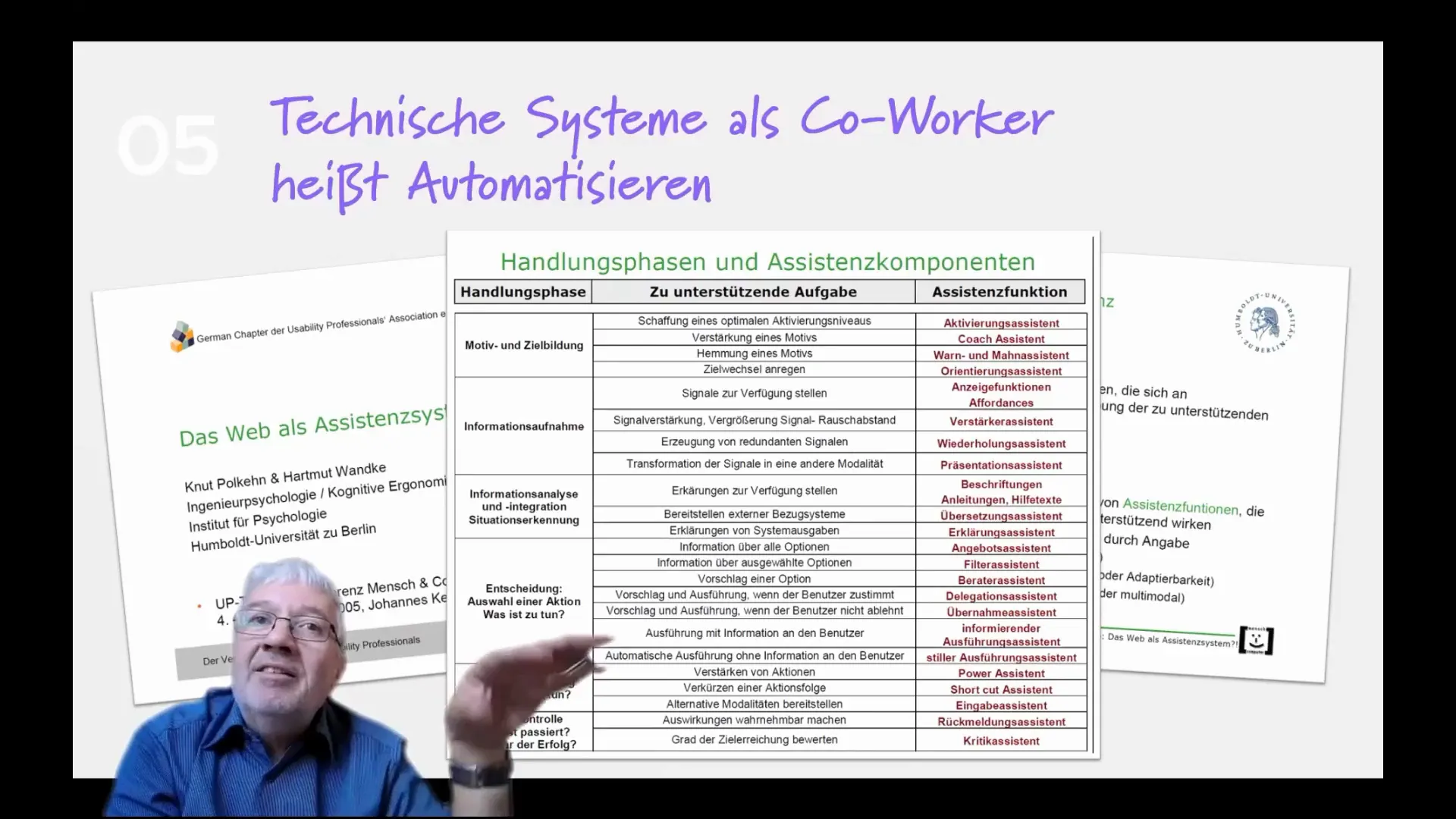 Handlungsphasenmodell und Assistenzsysteme