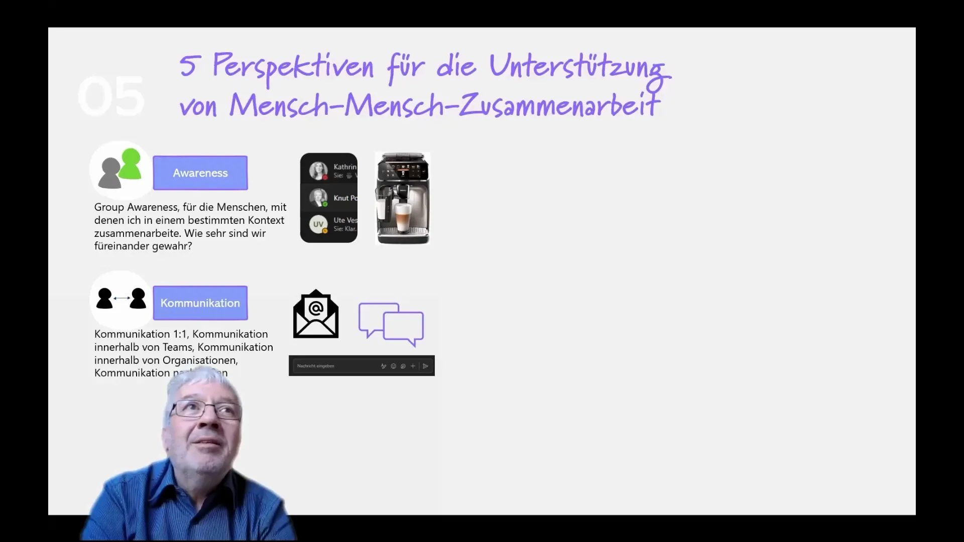 Digitale Kommunikationsbeispiele