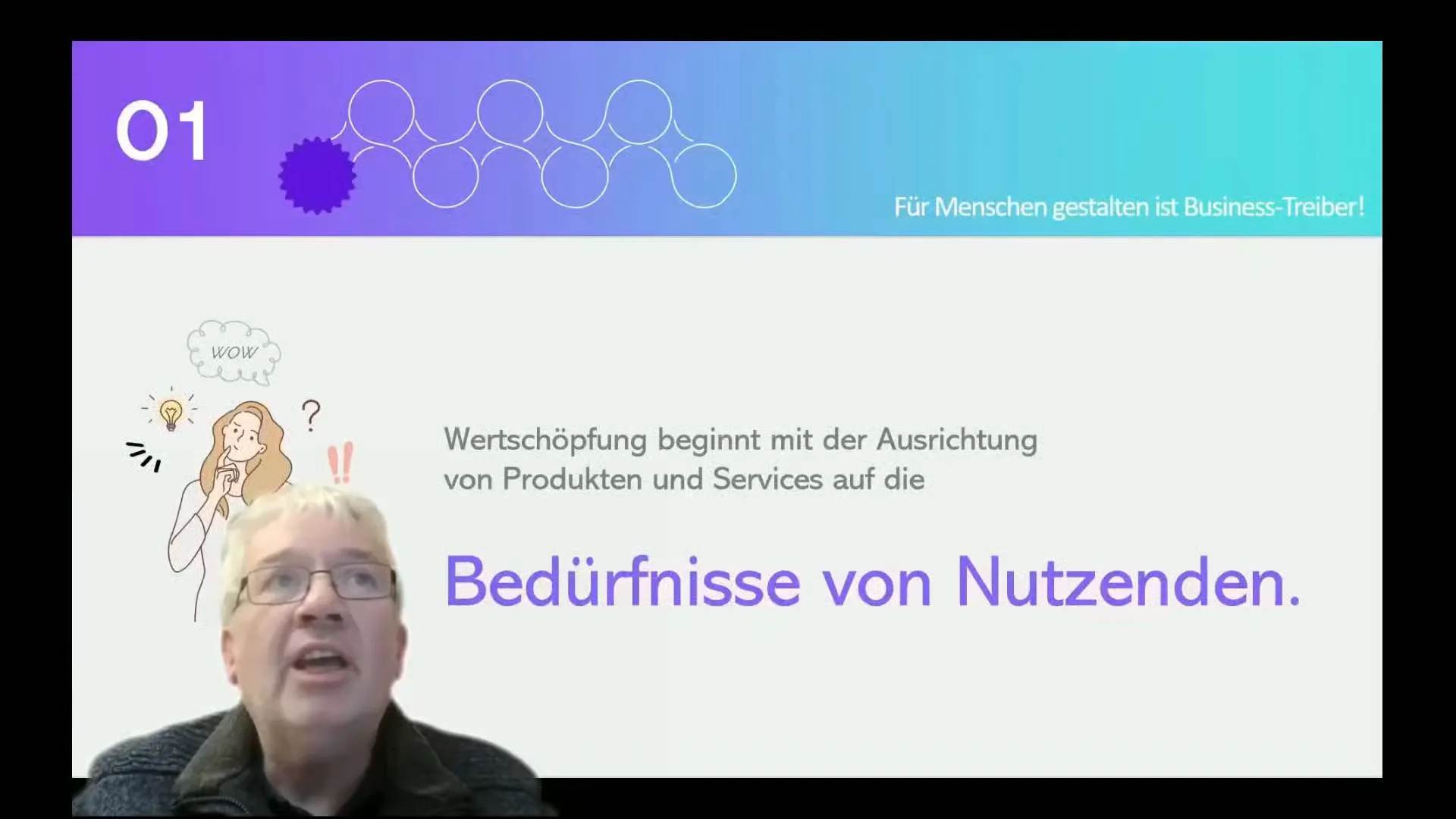 Wertschöpfung durch Ausrichtung auf Nutzerbedürfnisse