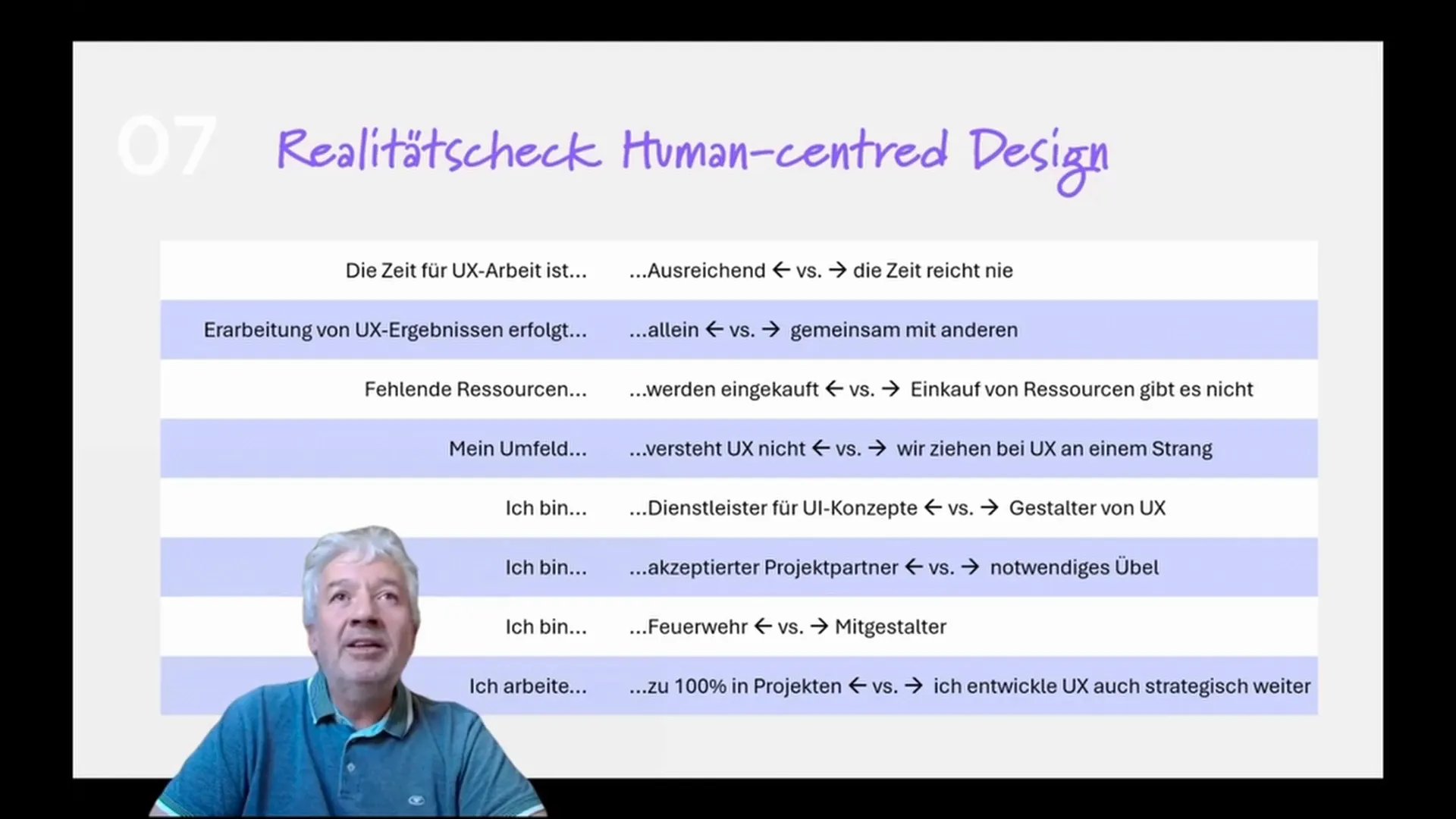 Tabelle mit Spannungsfeldern in UX-Projekten