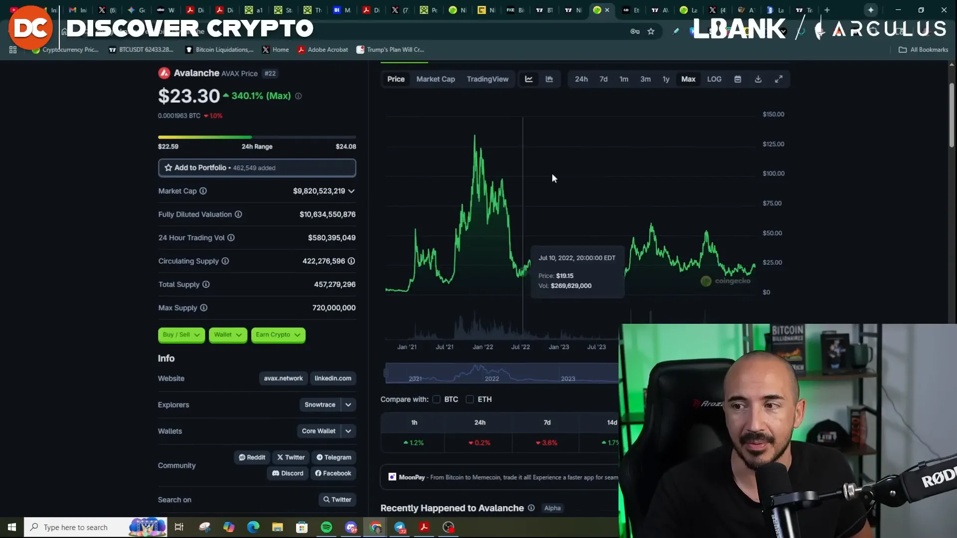 Avalanche price chart with bullish divergence and whale activity