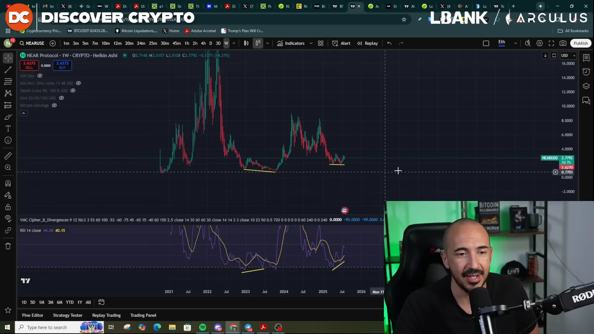 NEAR Protocol price chart showing bullish RSI divergence