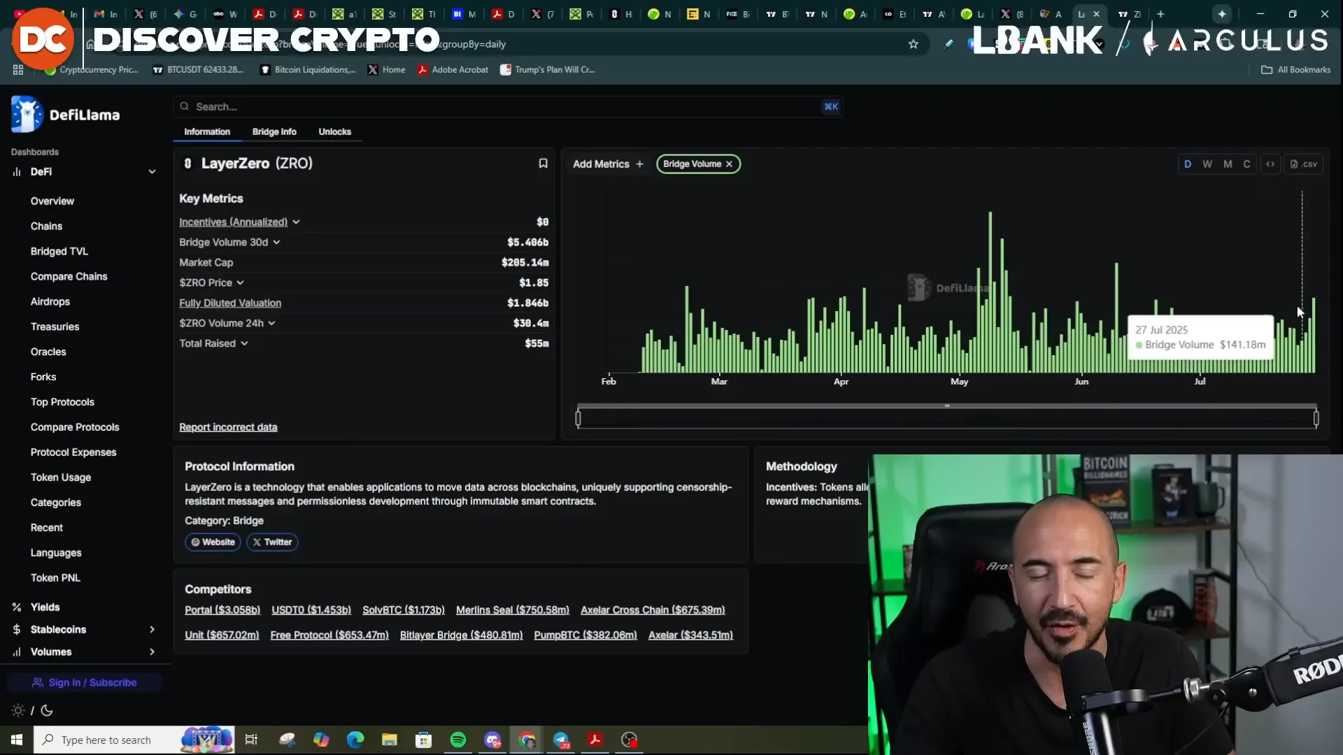 LayerZero revenue growth and competitor Wormhole