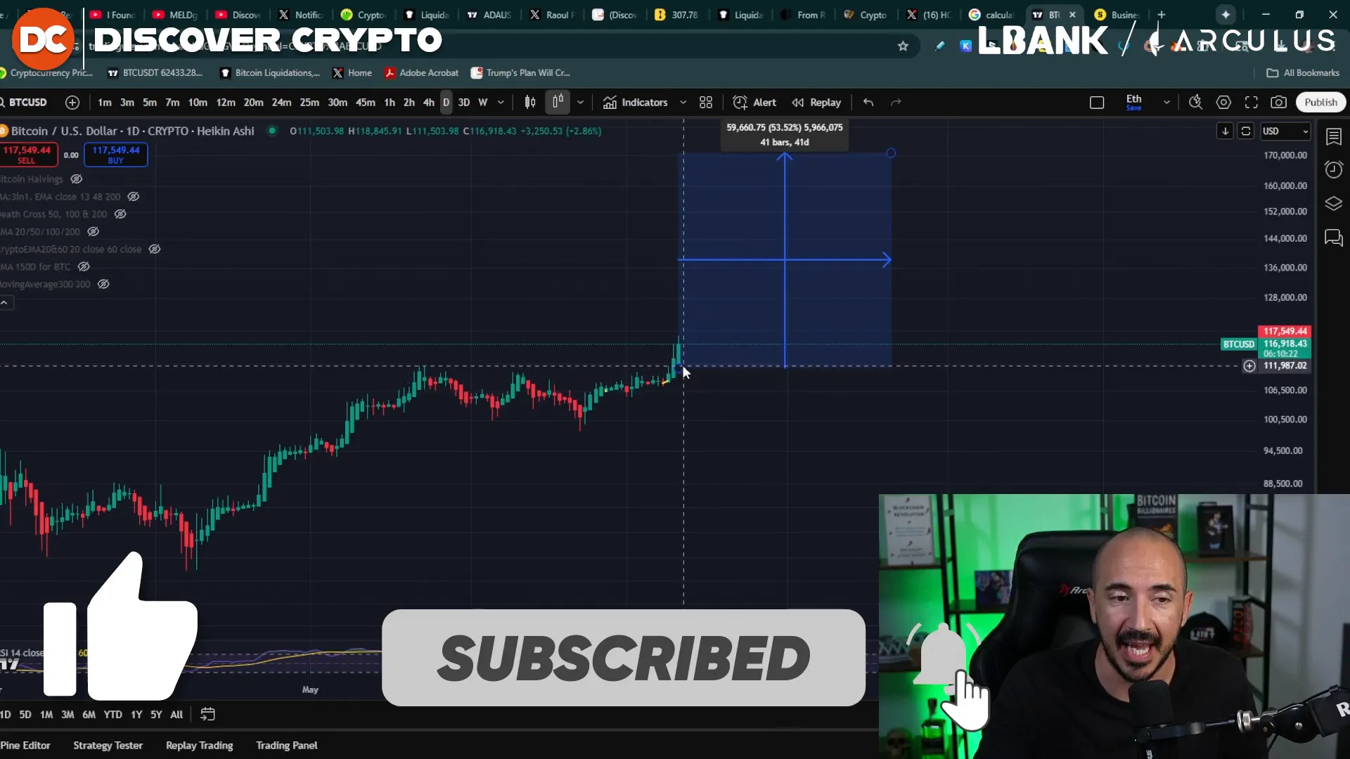 Bitcoin potential price target analysis for August 21, 2025