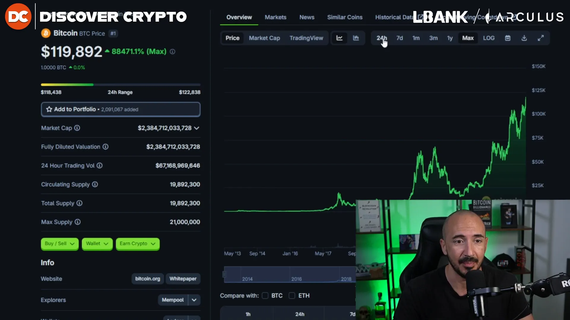 Bitcoin hitting all-time high over $120,000 on 24-hour chart