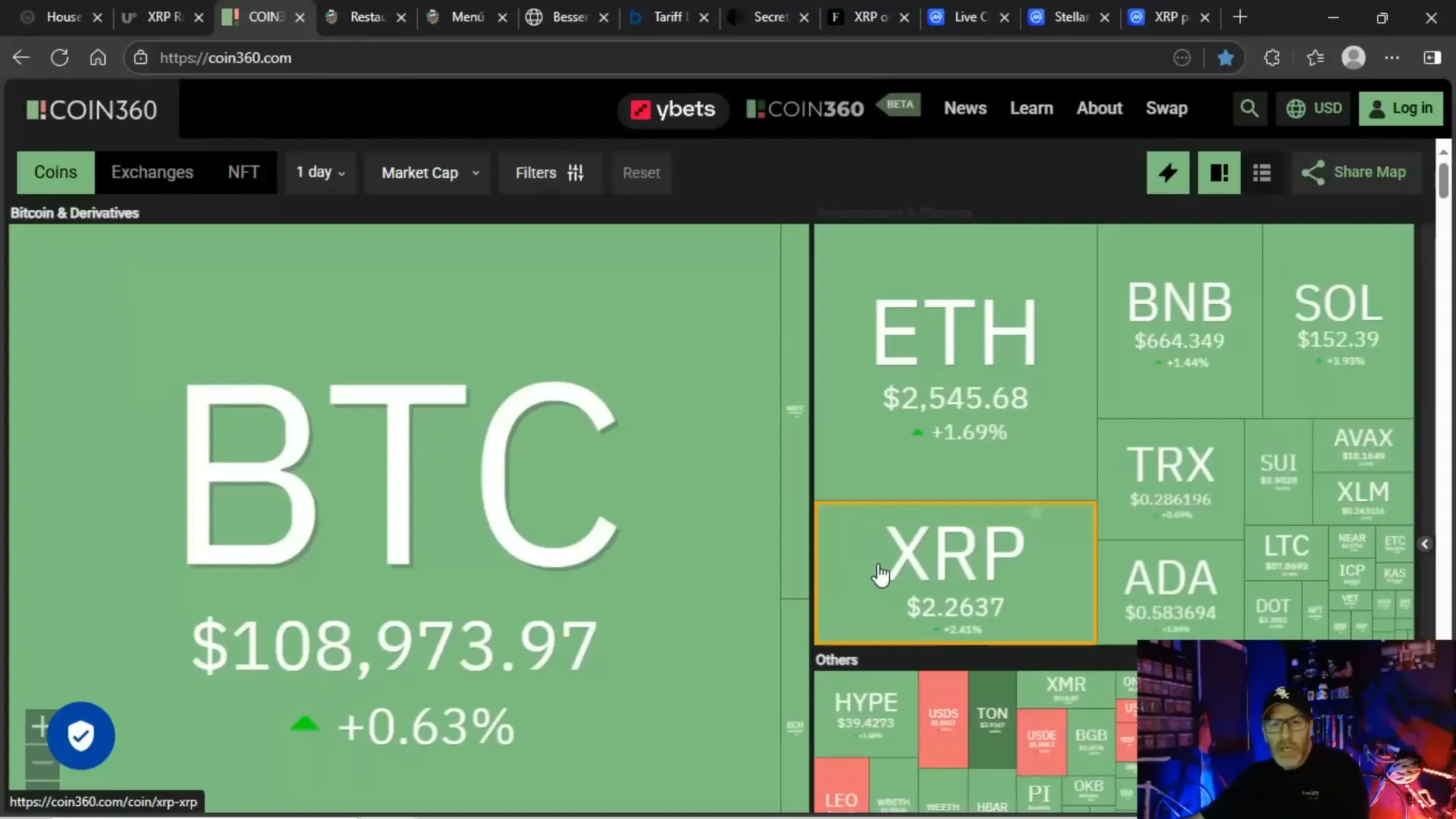 Green price chart showing XRP and XLM performance