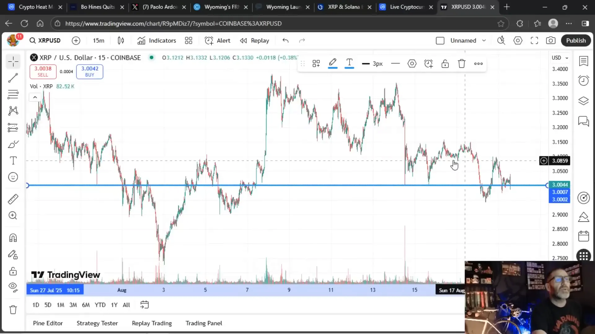 XRP volatility chart and trading opportunities highlighted