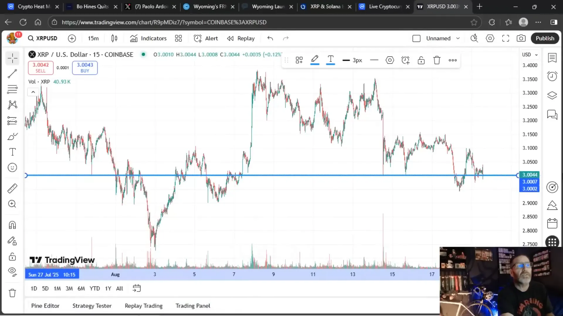 XRP price 15-minute chart showing $3 line and volatility