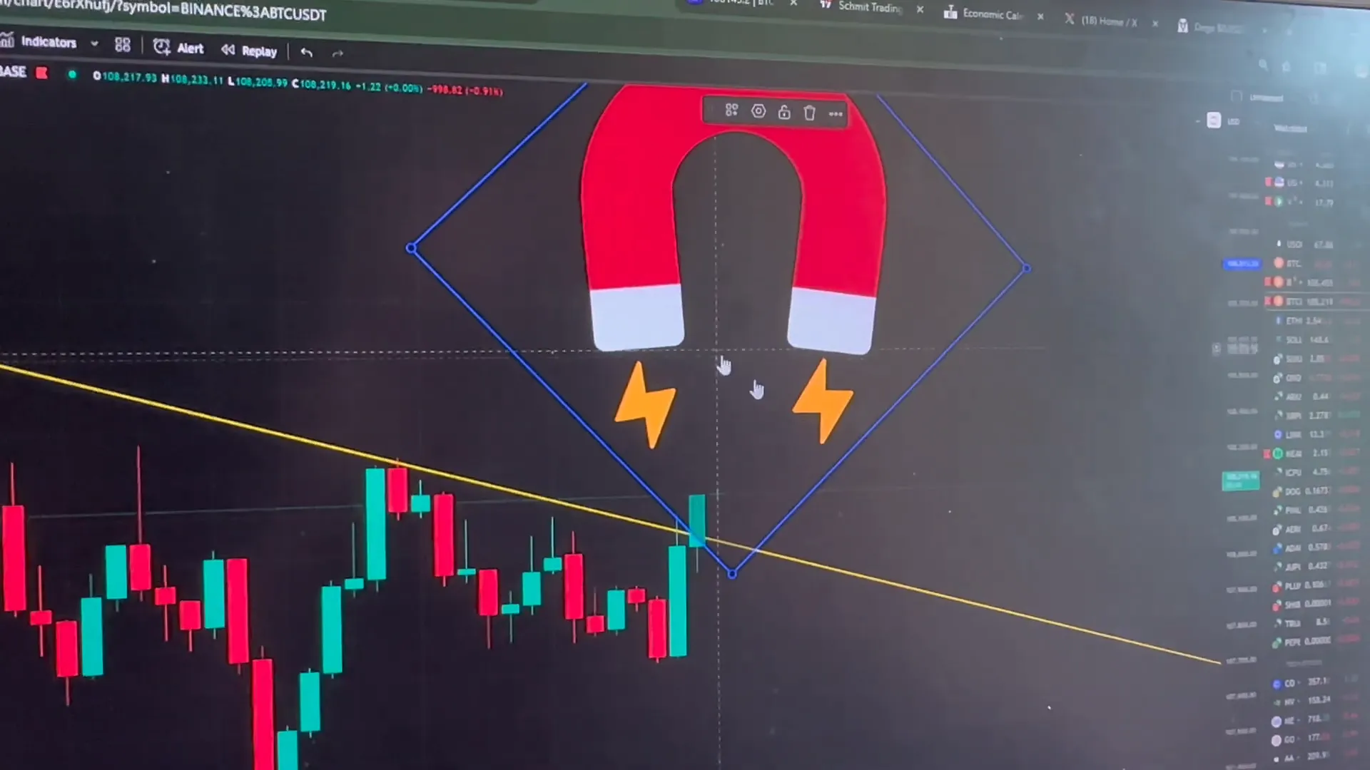 Discord community trading using magnet strategy with live trade example