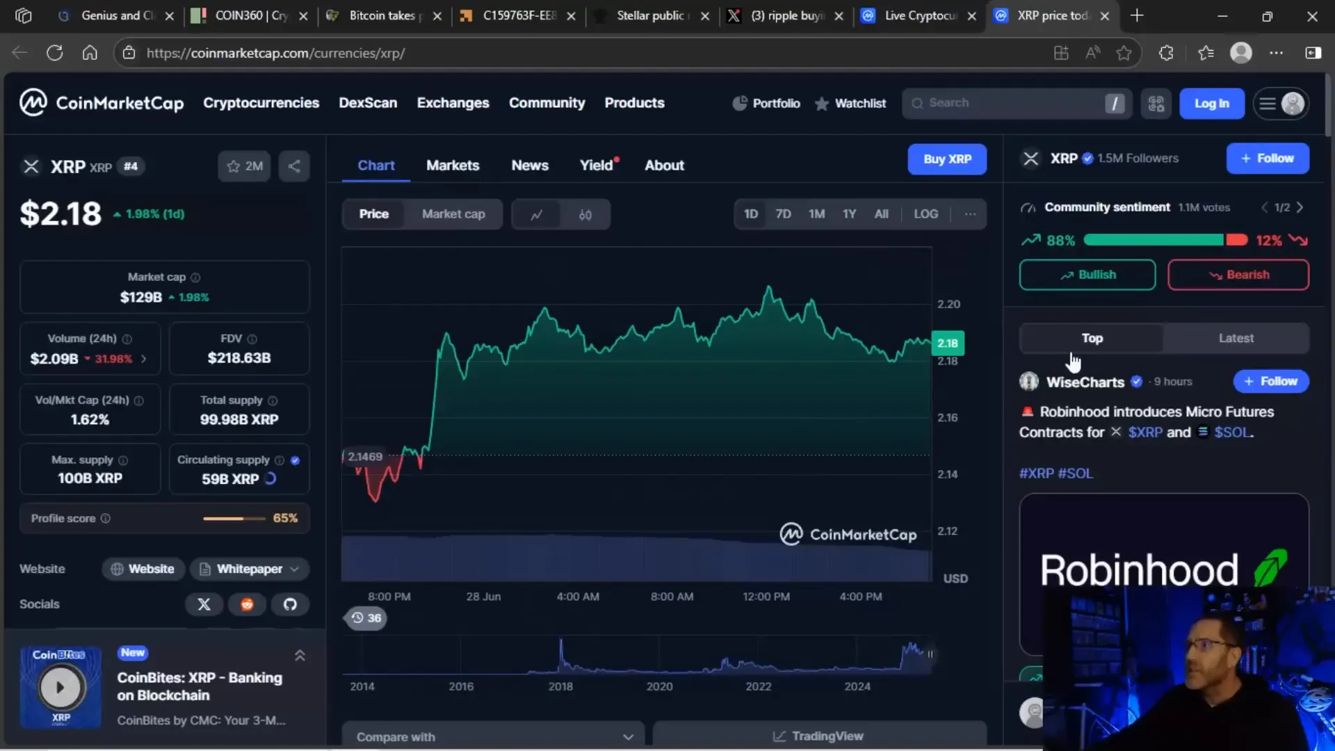 XRP price flat despite Ripple Uphold rumors