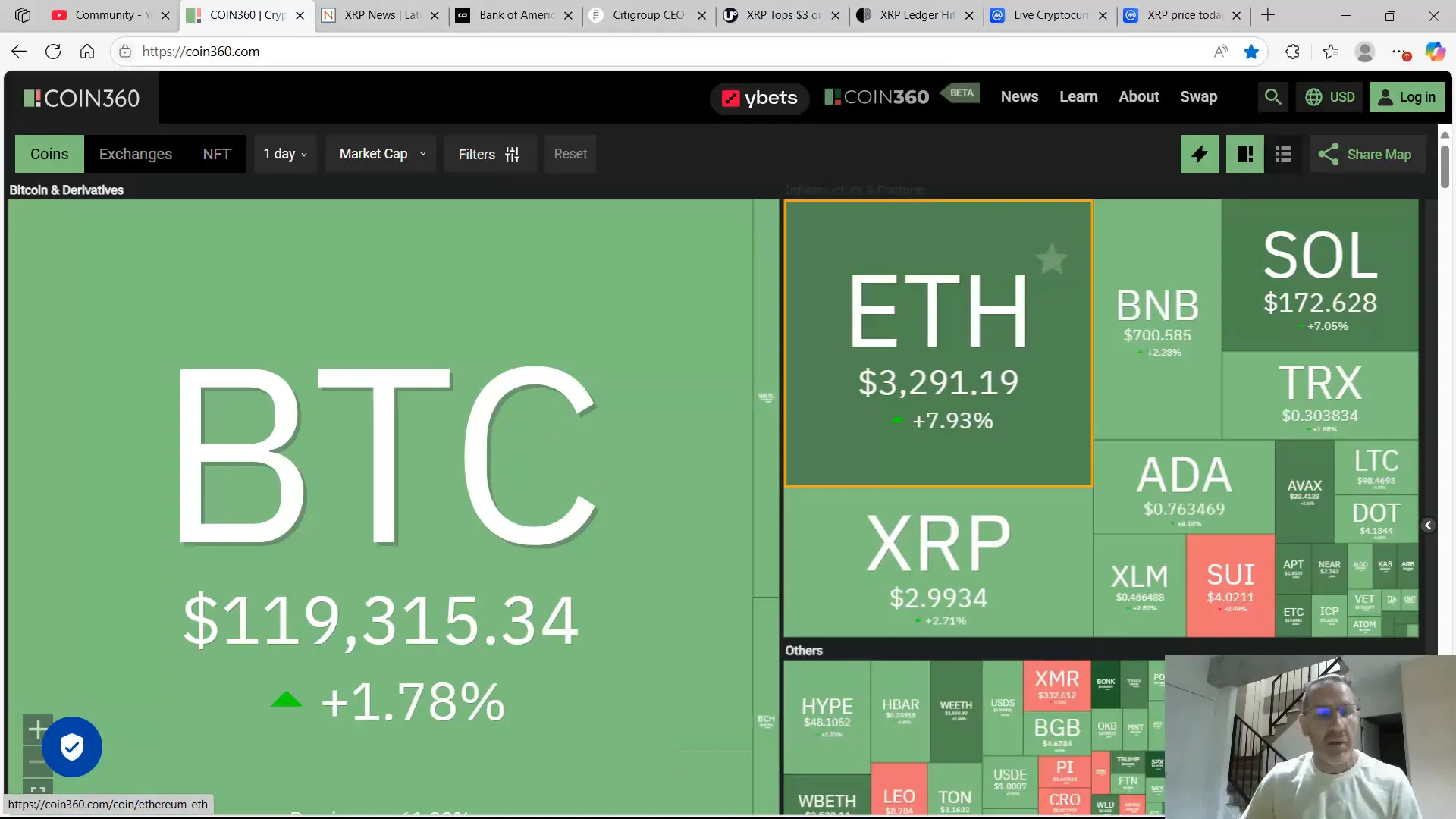 Crypto market showing green with Bitcoin, ETH, XRP prices