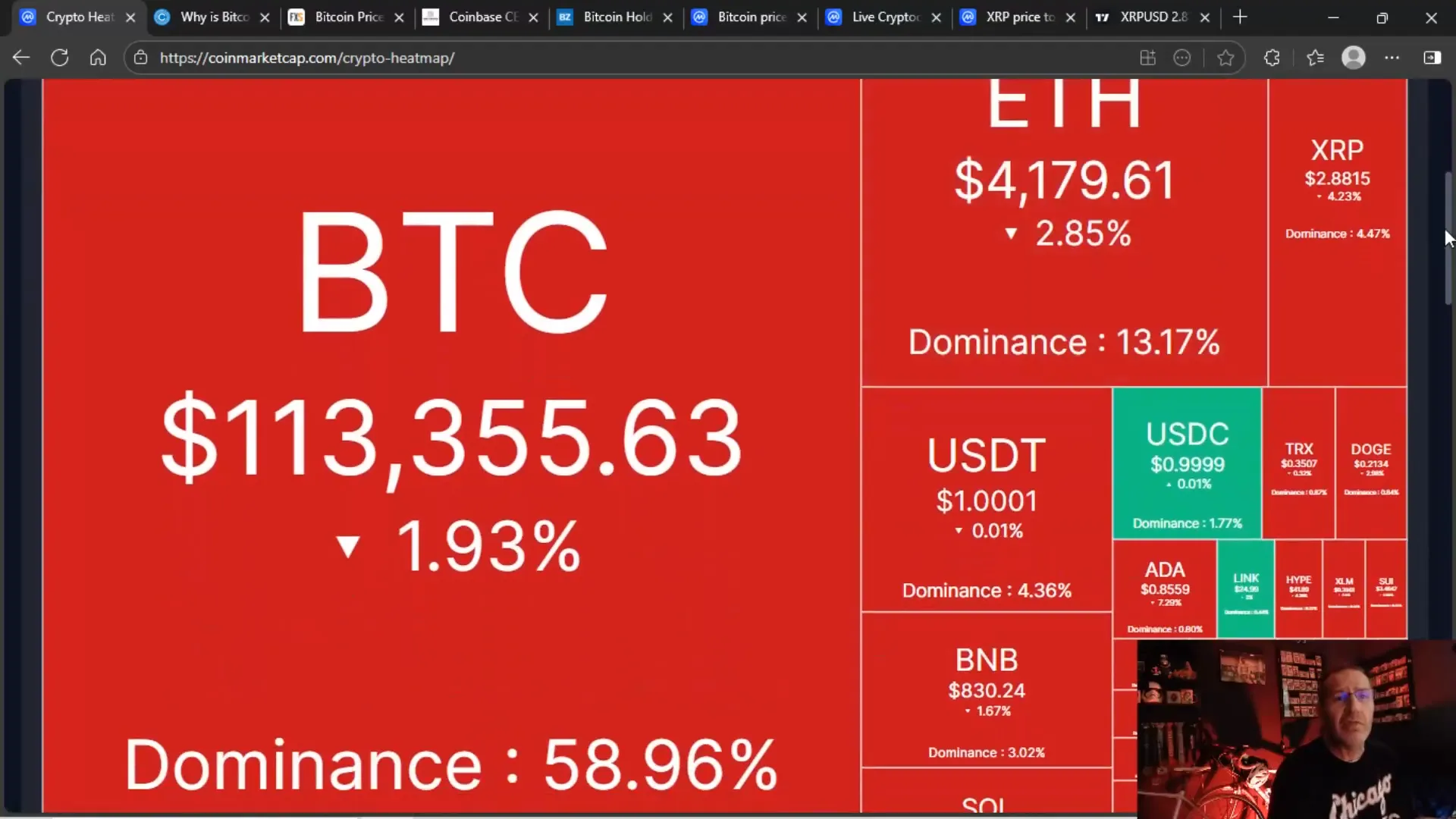 Klaus showing market snapshot with Bitcoin, ETH, XRP prices and market red across the board