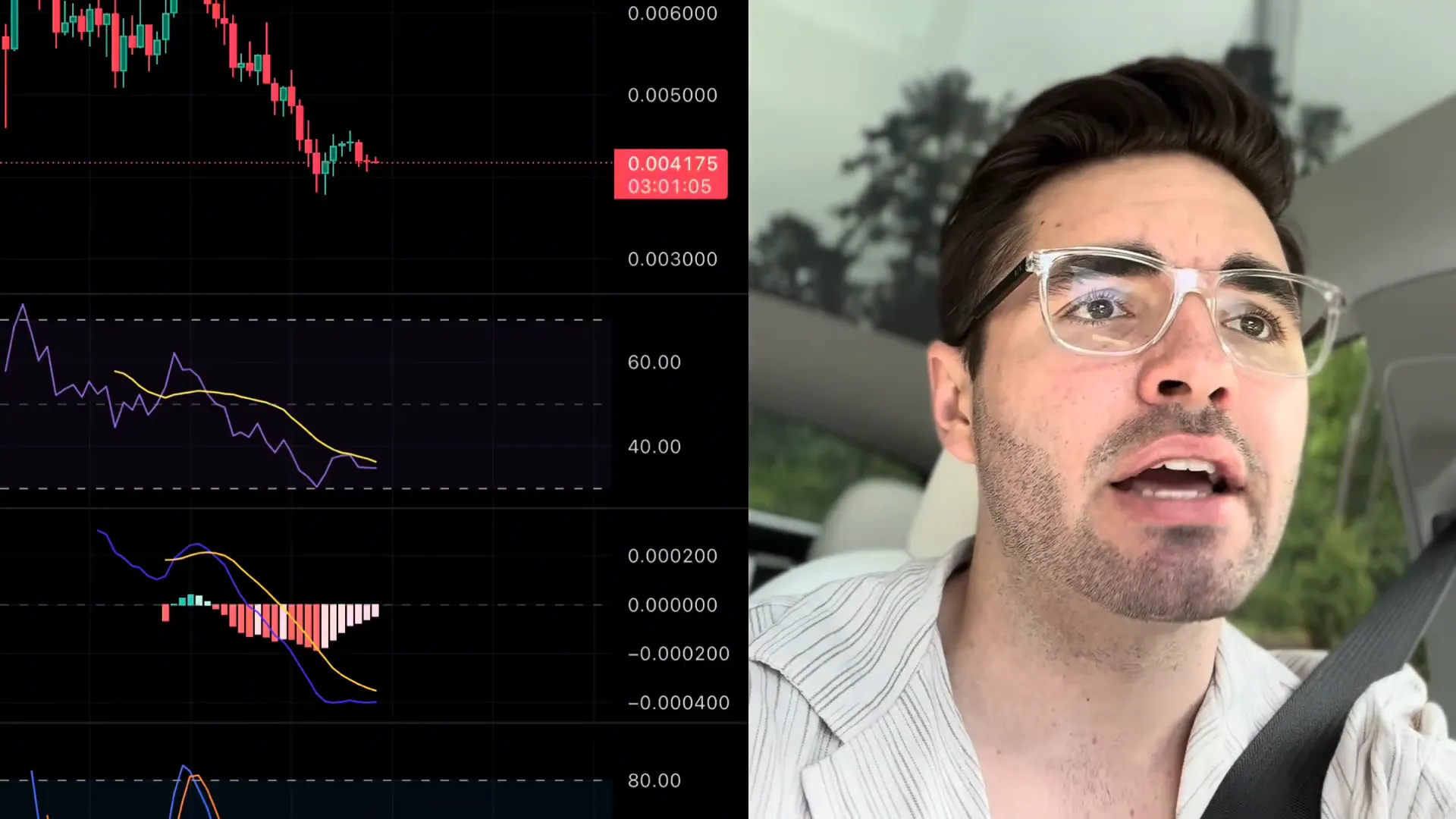 PumpFund price chart showing overextension to downside