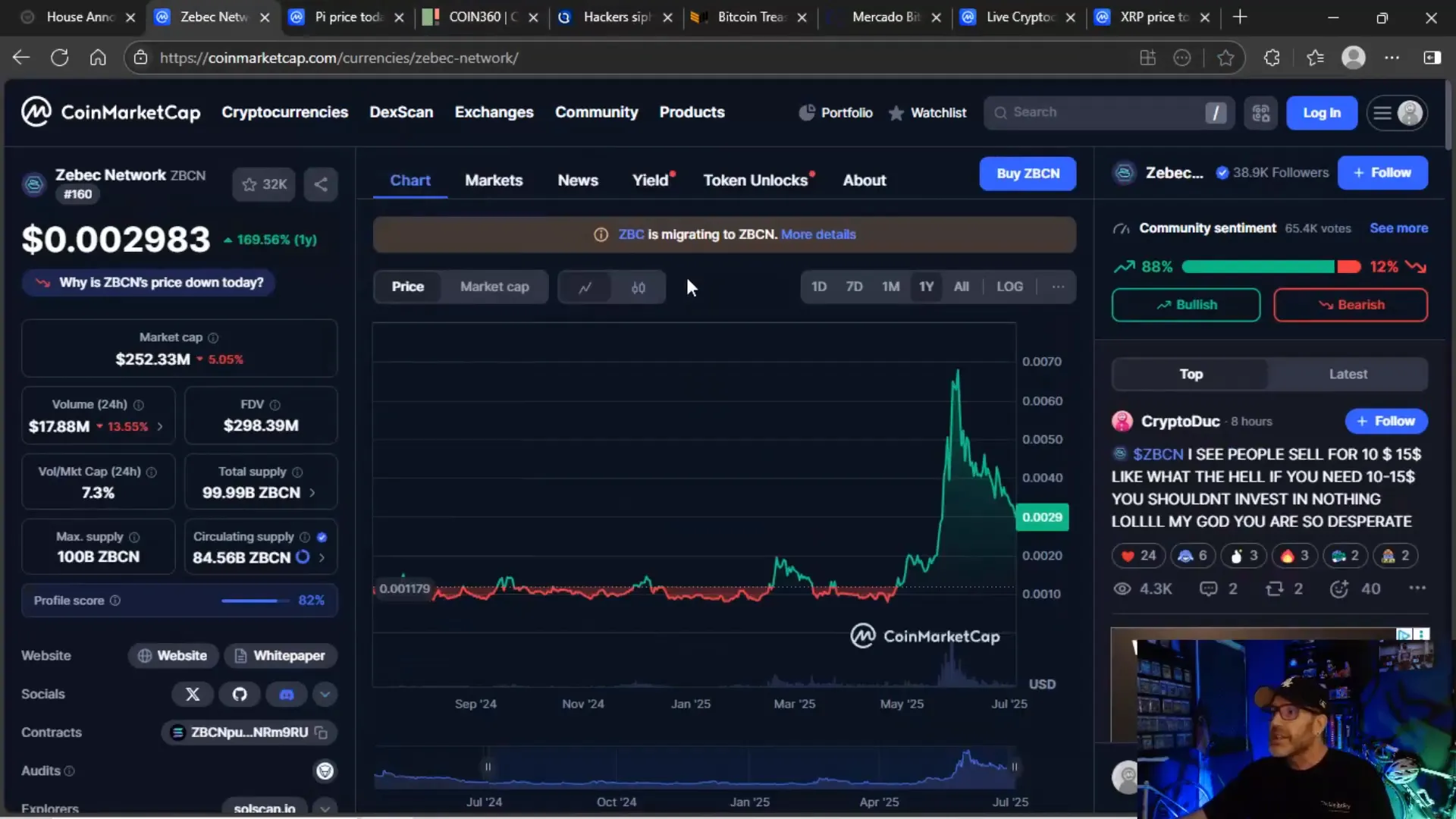 Price charts showing Pi Coin and ZBCN falling sharply
