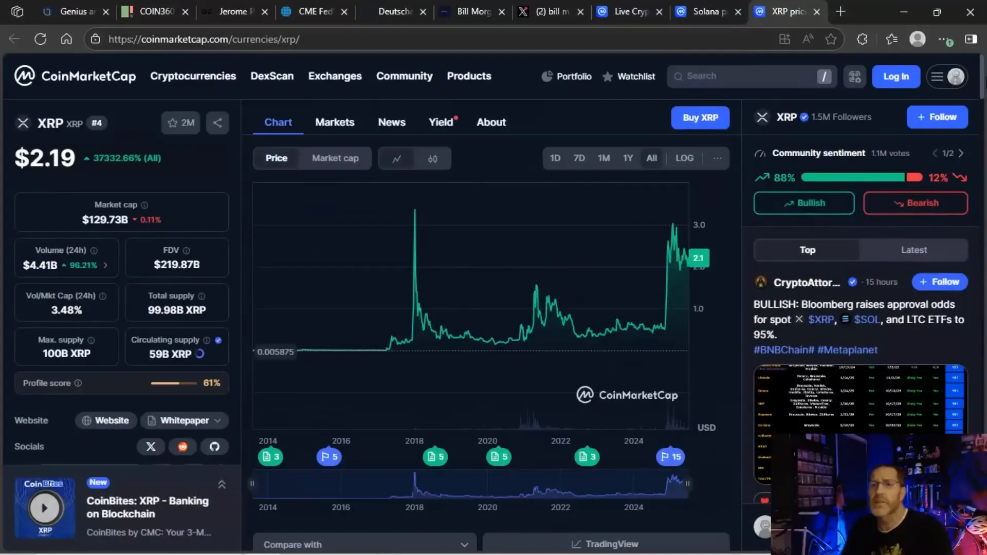 XRP one year price chart showing recurring pumps and dumps