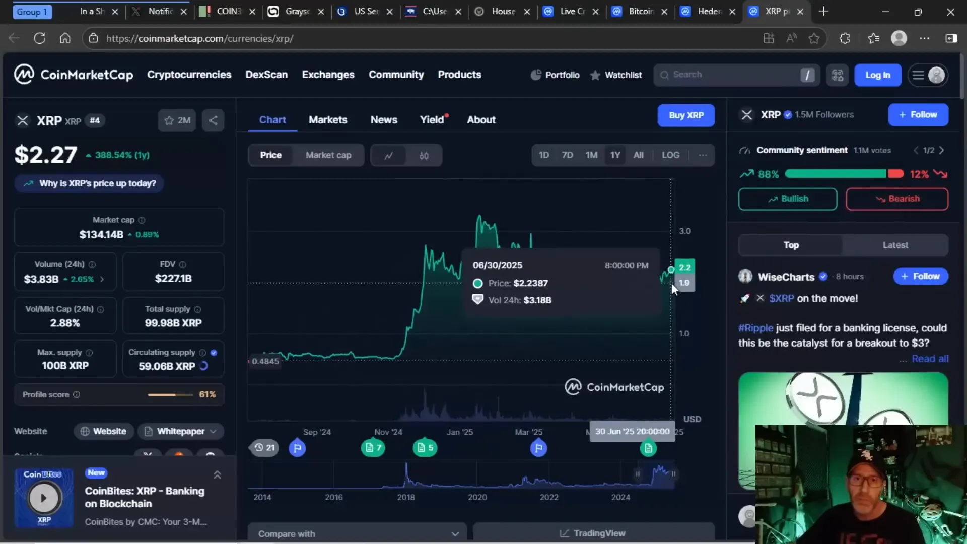 XRP price and volume chart showing stability