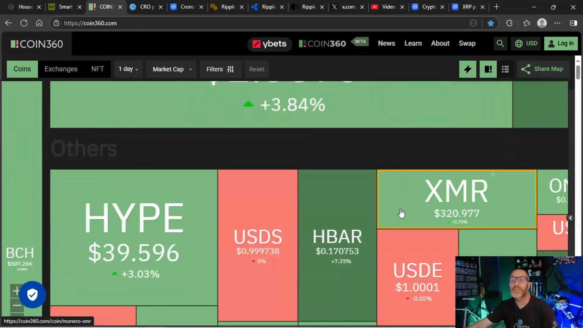 Crypto market showing deep green with HBAR price at 17 cents