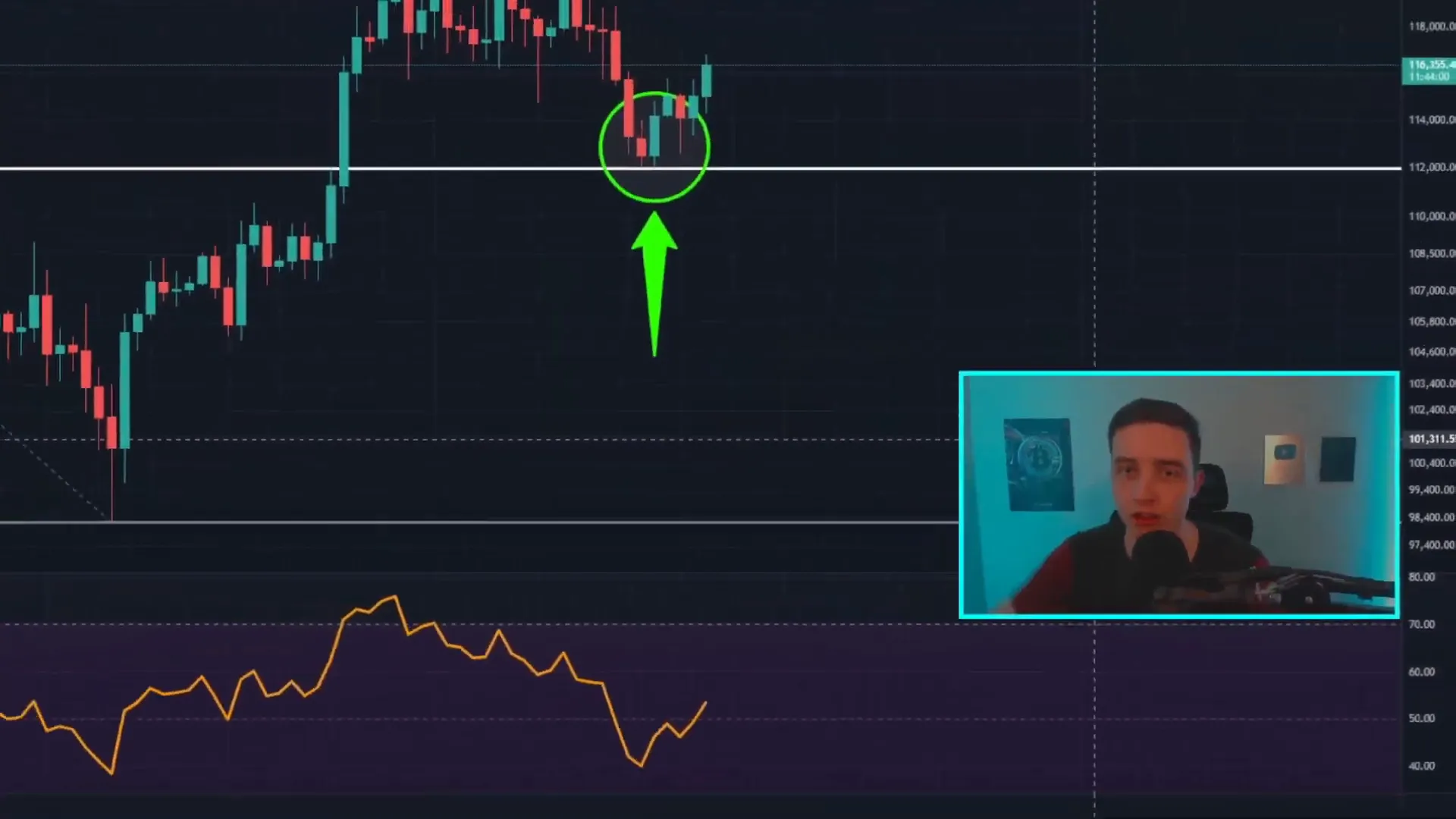 Bitcoin price bouncing from support level, indicating reversal