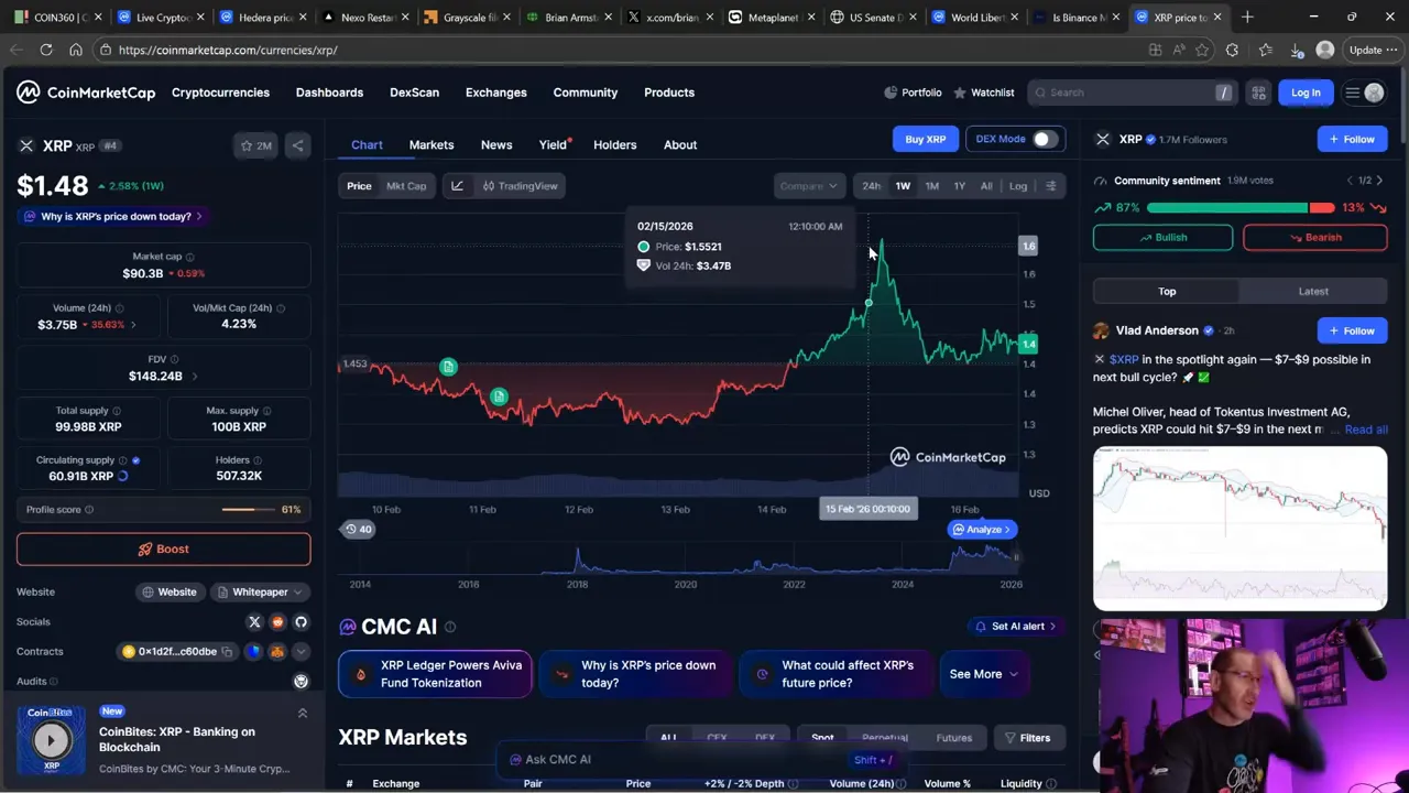CoinMarketCap XRP chart showing a pronounced spike to $1.55 with tooltip and immediate retrace