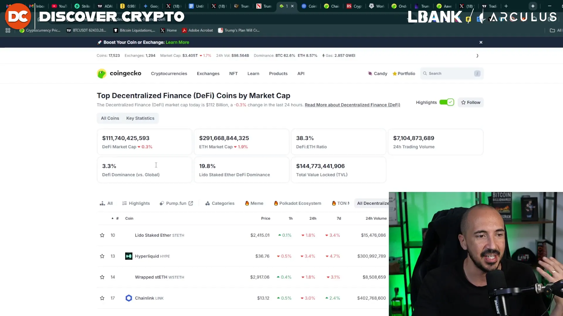 CoinGecko DeFi category showing top decentralized finance projects