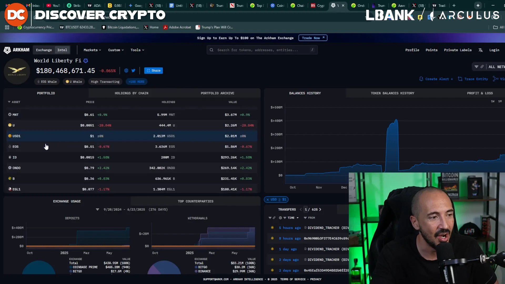 World LibertyFi holdings showing significant Ondo token ownership