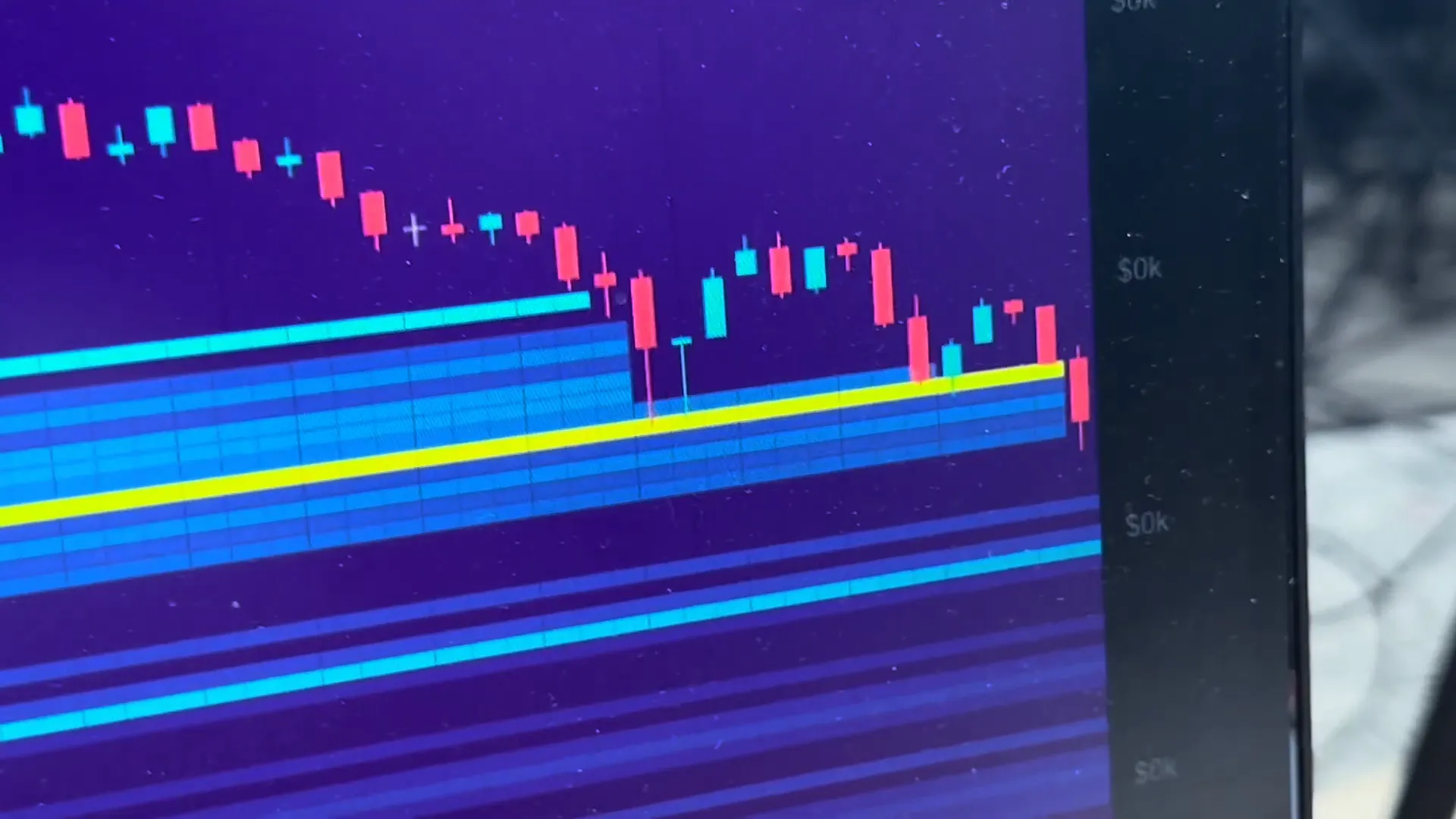 Solana liquidation sweep and bounce trade setup