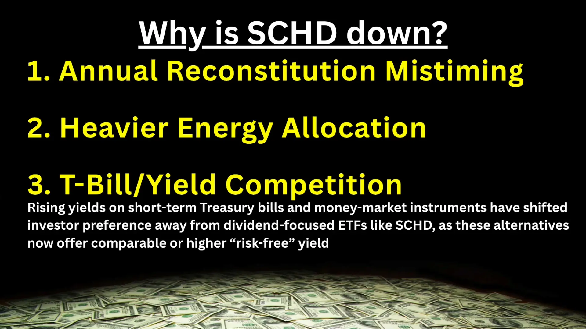 Rising Treasury Bill Yields Affecting Dividend ETF Demand