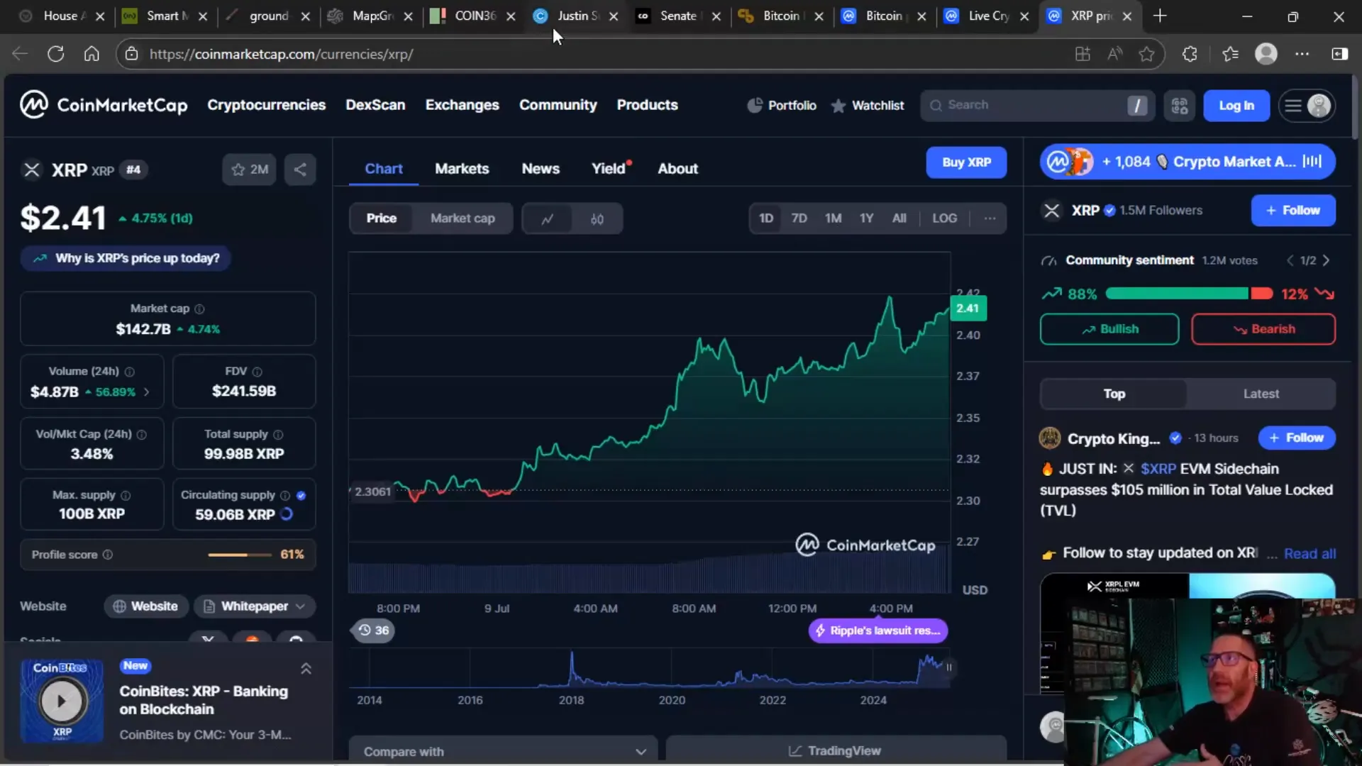 XRP price chart showing breakout above $2.30 and holding steady