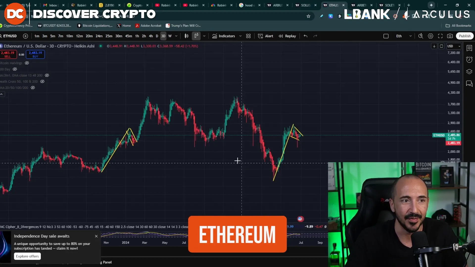 Ethereum bull flag pennant pattern with price target