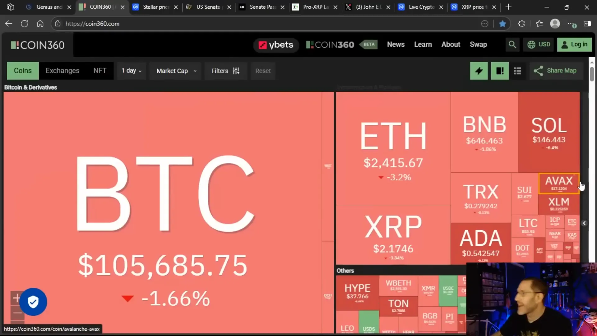 Crypto prices deep in the red with XRP and XLM falling