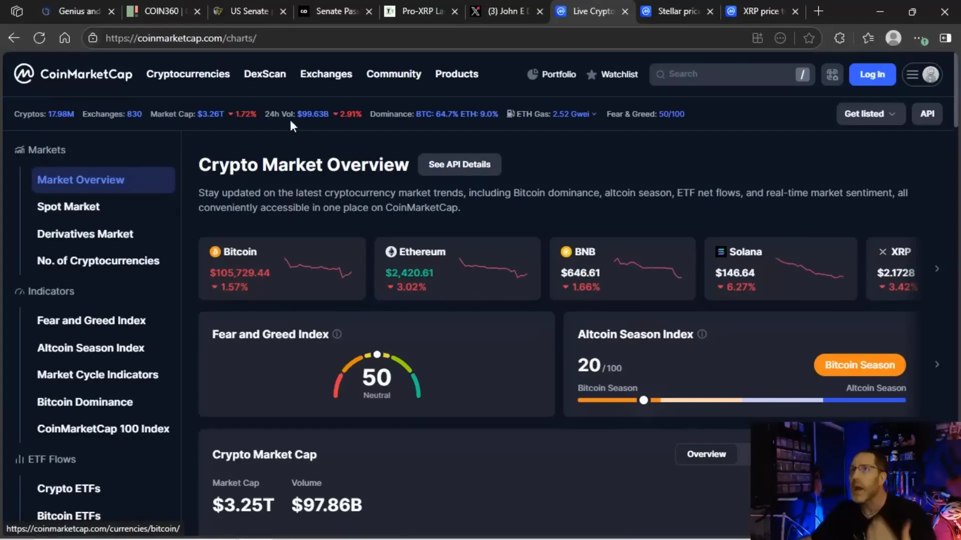 Crypto market volume and price action with BTC and altcoins in red