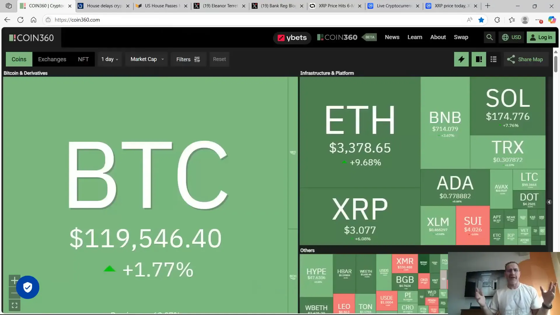XRP price breaking $3.00 resistance level
