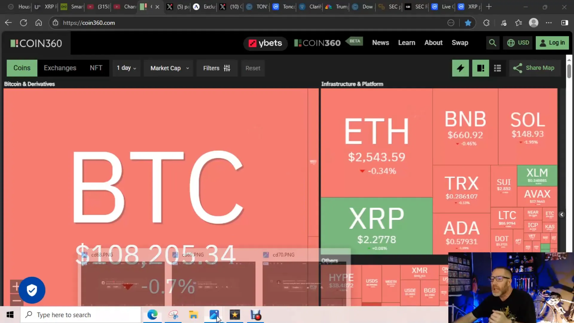 Crypto market charts showing mostly red with some green