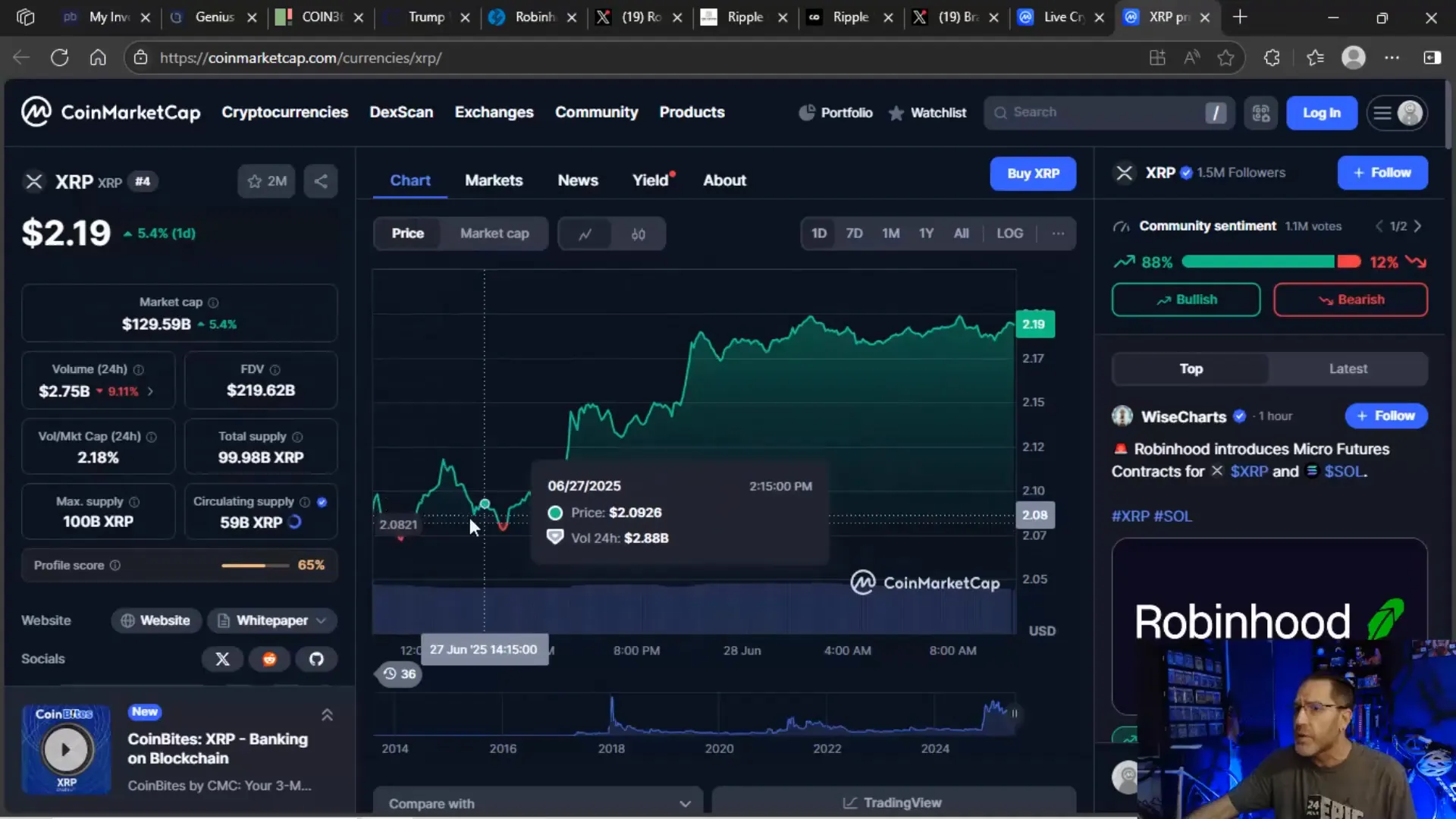 XRP inflows and price chart showing recent healthy momentum