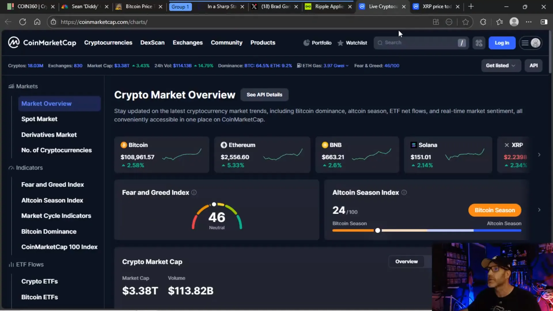 XRP price chart showing recent pump and pullback