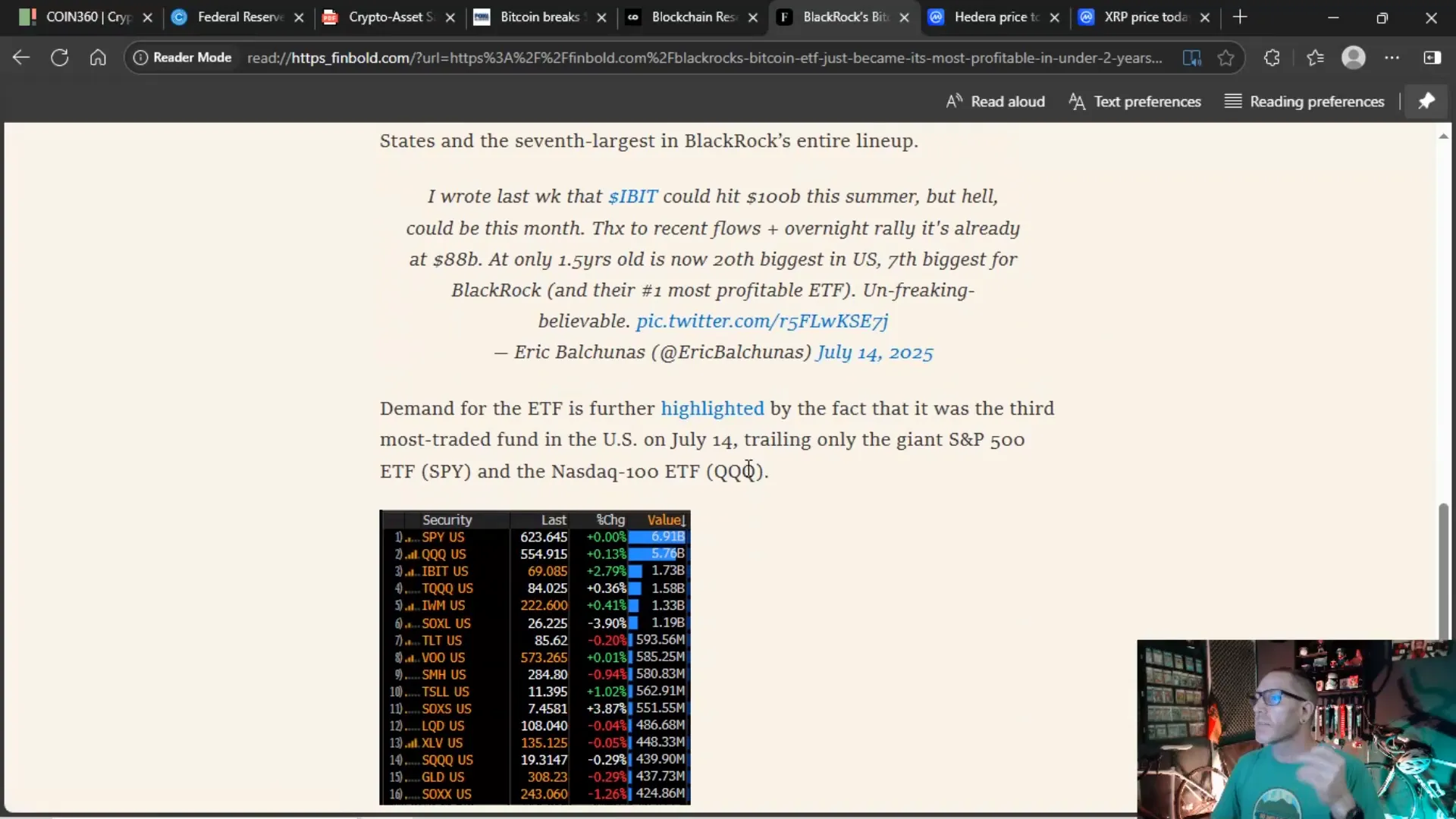 BlackRock BTC ETF profitability and trading volume chart