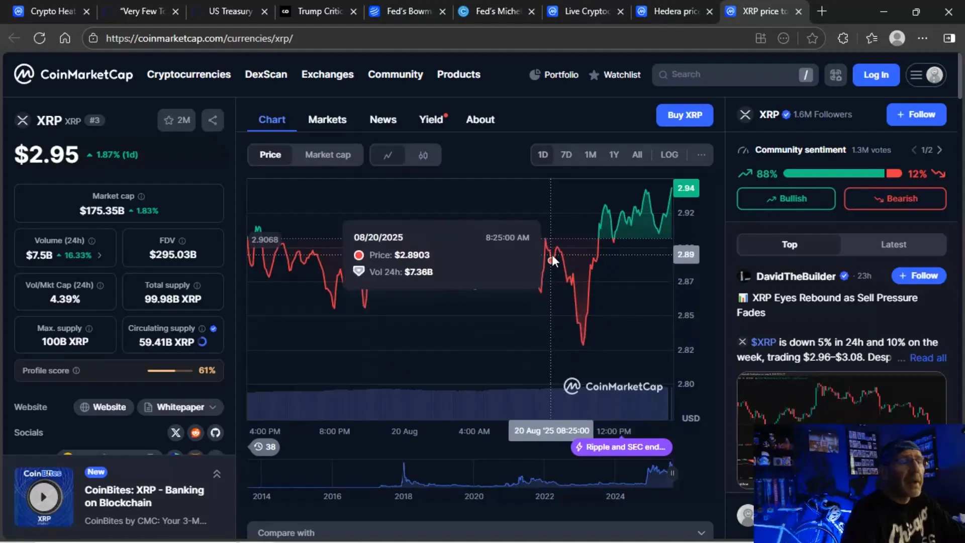 XRP price bounce chart with volume spike during rebound