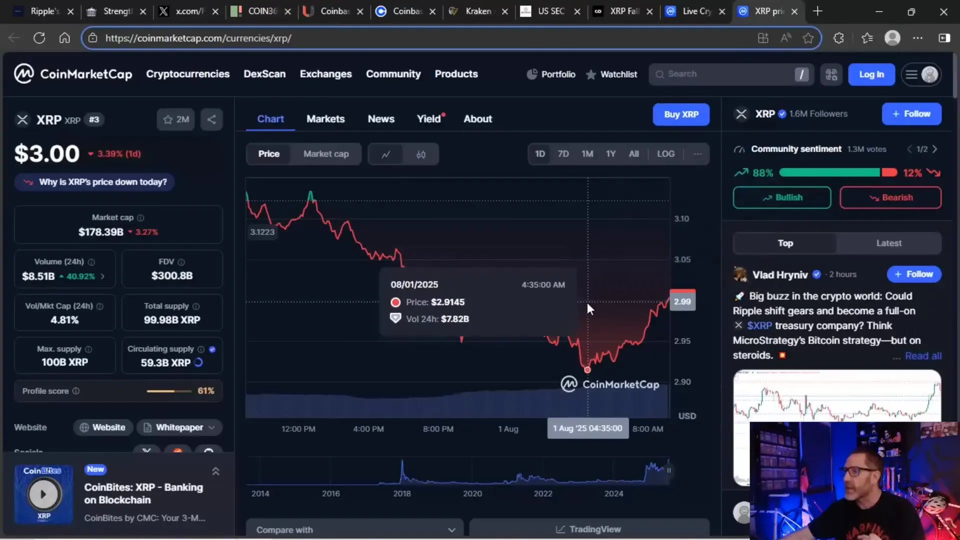 XRP price dipping below $3 but bouncing back