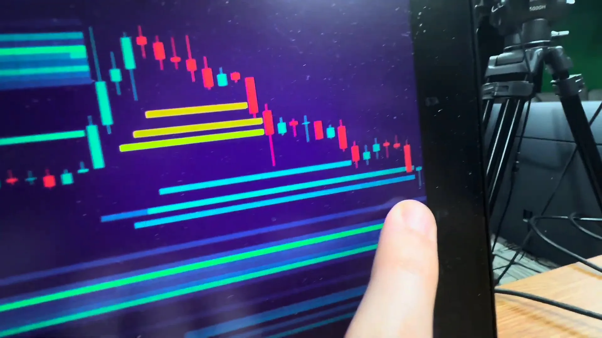 Bitcoin liquidation sweep and bullish setup on FOMO.io