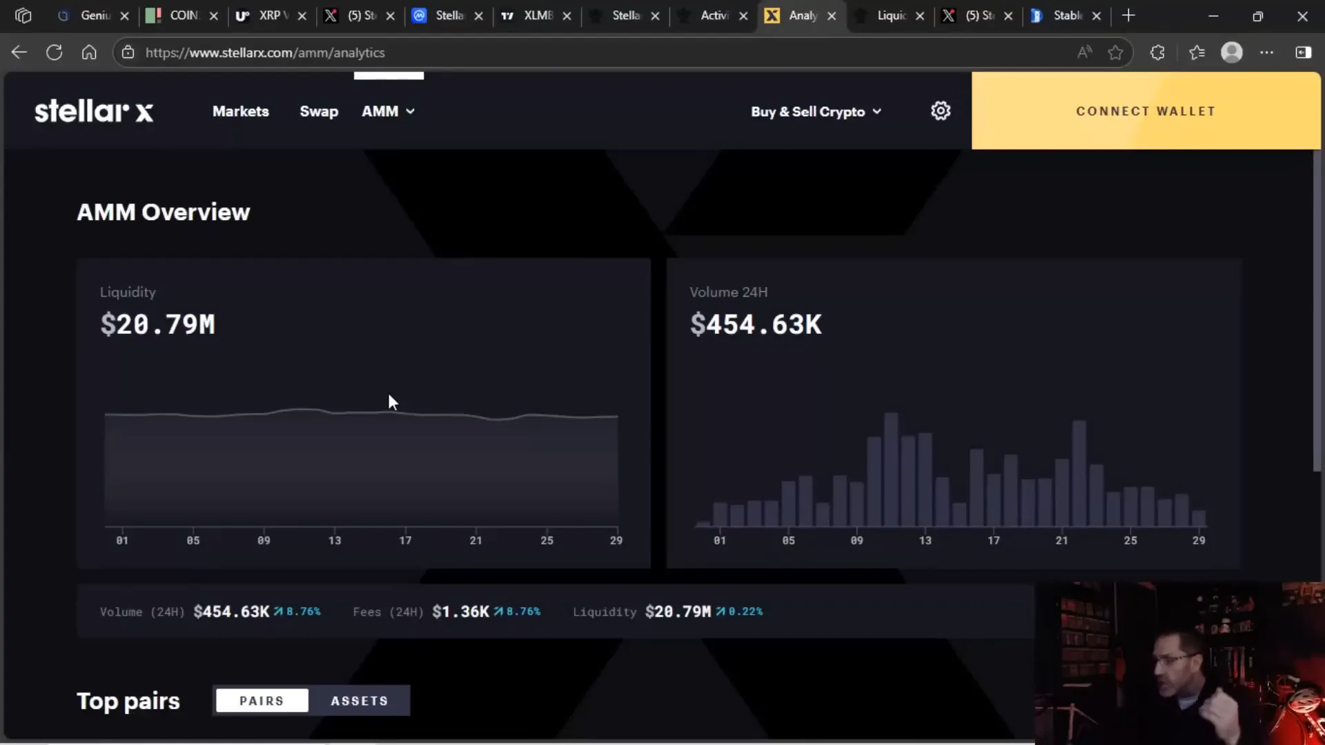 Stellar liquidity pools flagged as scams