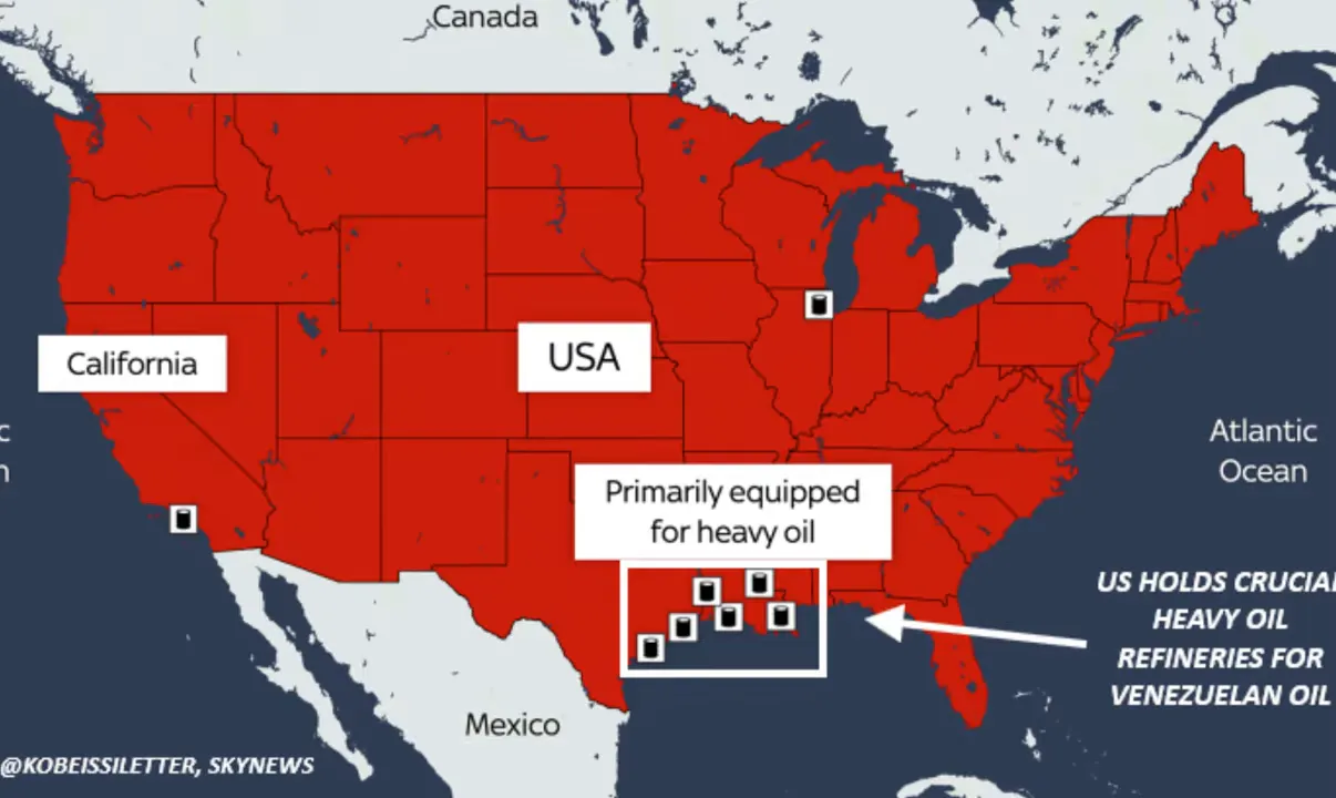 United States map highlighting Gulf Coast heavy-oil refineries with a boxed callout labeled 'Primarily equipped for heavy oil'.