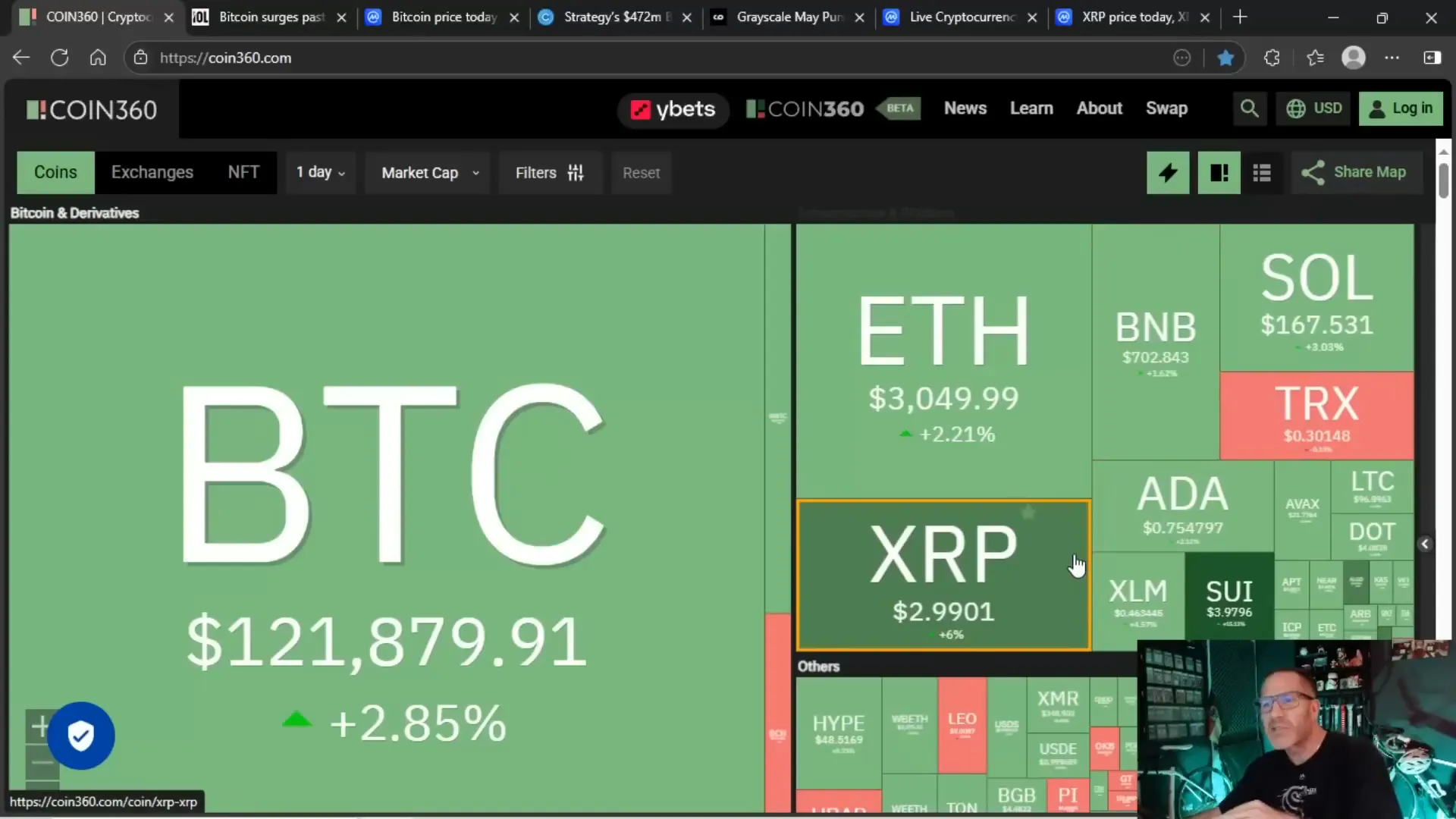 XRP price approaching $3 mark while Bitcoin hits all-time highs