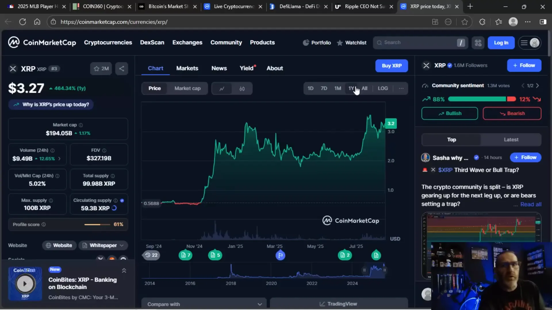 XRP price and volume dashboard showing multi-year gains and high 24-hour volume