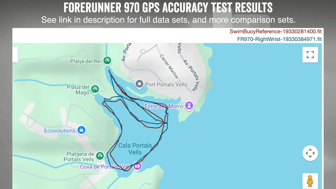 Open water swim GPS trace with wobble