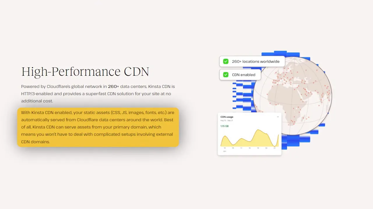 Cloudflare CDN mentioned in kinsta feature list