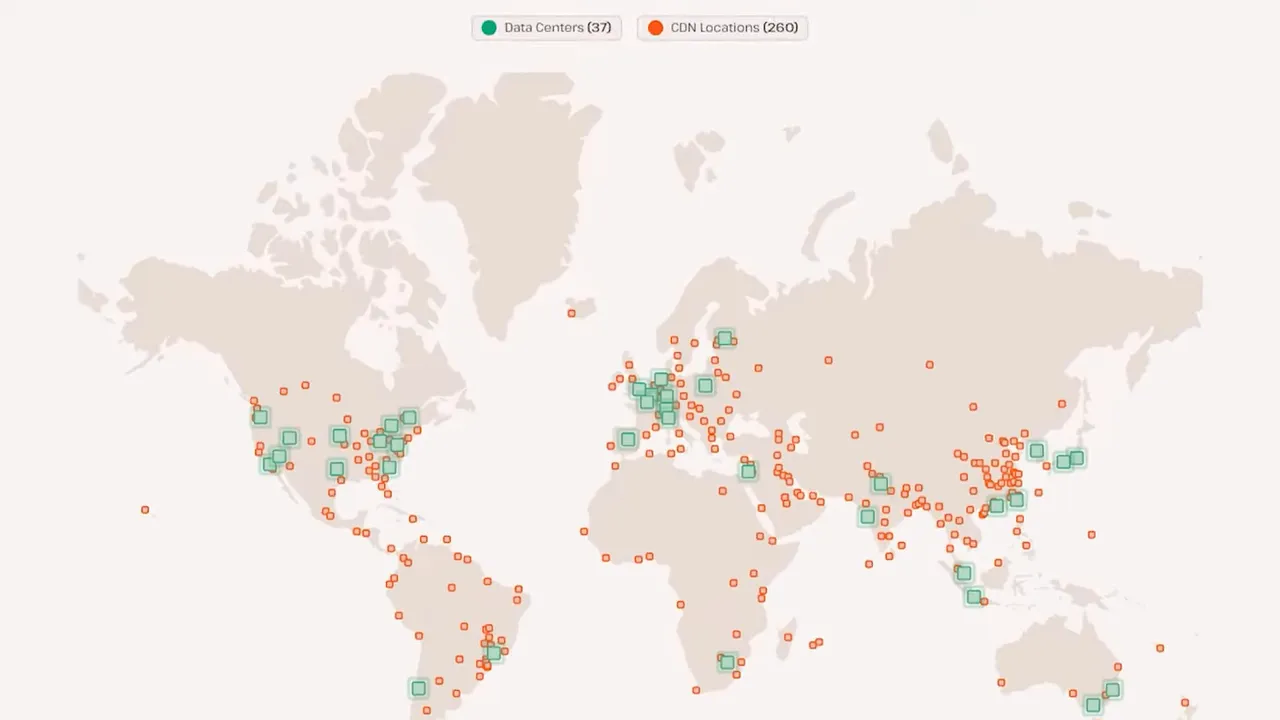 Kinsta performance and data center locations mention